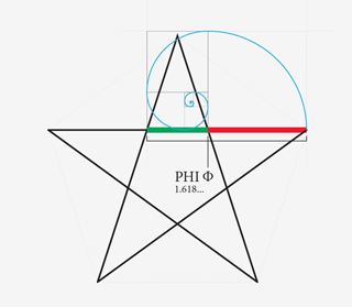 pentagram-golden-ratio-phi